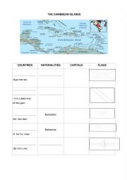 English Worksheet: The English speaking Caribbean