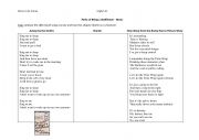 English Worksheet: Music and Charlie - The Perks of Being a Wallflower