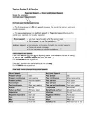 English Worksheet: REPORTED SPEECH