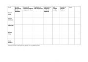 English Worksheet: Tenses revision