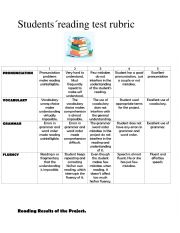 Rubric for reading test 