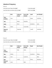 English Worksheet: Information gap activity with adverbs of frequency & hobbies