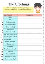 English Worksheet: Greetings - Farewells