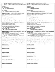 English Worksheet: grammar revision