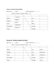 English Worksheet: Info Gap - Ordinal Numbers 