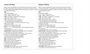 English Worksheet: 3RD FORM M2 L5 writing