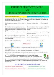English Worksheet: Present Perfect Simple vs Present Perfect Continuous