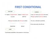 First Conditionals