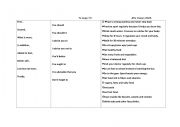 English Worksheet: let�s keep fit 