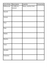 English Worksheet: Unit of time
