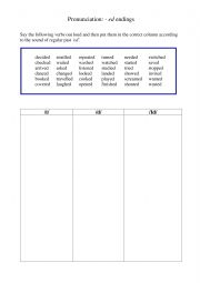 English Worksheet: pronunciation -ED
