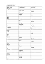 English Worksheet: 3 forms of verbs