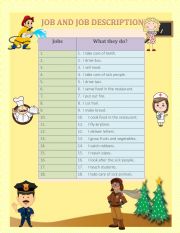 Jobs descriptions