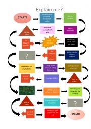 English Worksheet: Explain Why you were doing it (Past Continuous)