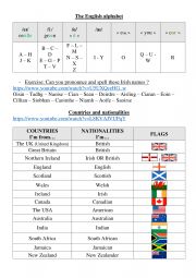 English Worksheet: Alphabet Sounds - Irish names - Countries, nationalities and flags