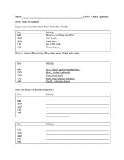 English Worksheet: Sequence - What I did on Sunday