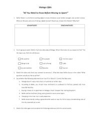 English Worksheet: Malaga Q&A:  All You Need to Know Before Moving to Spain! 