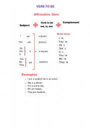 English Worksheet: VERB TO BE AFFIRMATIVE FORM