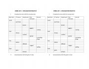 English Worksheet: Verbs Practice