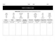 Parts of Speech Activity