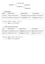 English Worksheet: simple past: a comprehensive review of regular, irregular verbs and verb be