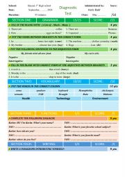 1BAC diagnostic test