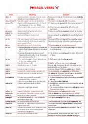 Phrasal verbs A