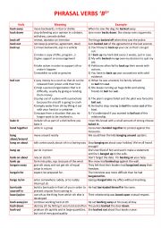English Worksheet: Phrasal verbs B1
