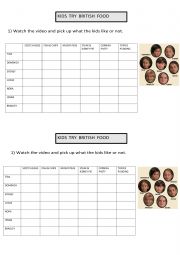 English Worksheet: KIDS TRY BRITISH FOOD