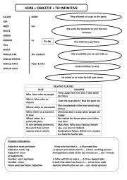 English Worksheet:  Rules To form compound adjectives: