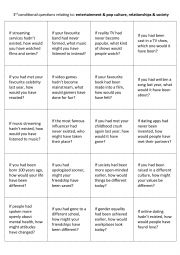 English Worksheet: 3rd conditional questions relating to entertainment & pop culture, relationships & society