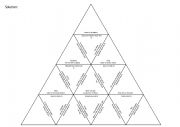 English Worksheet: to infinitive (Public Buildinfs) tarsia game