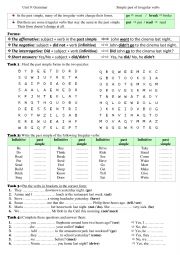 English Worksheet: Simple Past of Irregular Verbs
