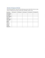 English Worksheet: Adverb of frequency