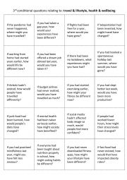 English Worksheet: 3rd conditional questions relating to technology & social media, environment & sustainability - Copy