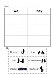 Plural Pronouns