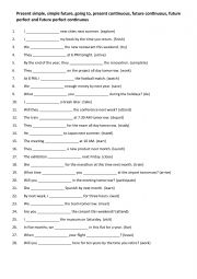 English Worksheet: Present simple, simple future, going to, present continuous, future continuous, future perfect and future perfect continuous