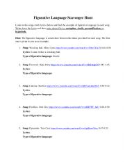 English Worksheet: Figurative Language Activity