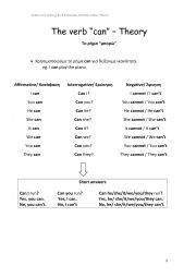 English Worksheet: The verb CAN - Theory and exercises Pre-A1