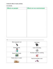 English Worksheet: Classify the effects of water pollution
