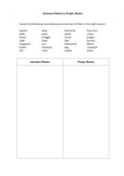 English Worksheet: Common and Proper Nouns Sorting