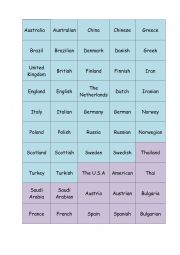 English Worksheet: Countries and nationalities