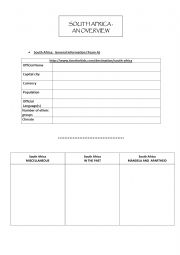 English Worksheet: South Africa Webquest