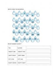 English Worksheet: Sequence number