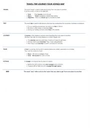 English Worksheet: Travel words: Travel, Trip, Journey, Way, Tour, Voyage