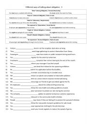 English Worksheet: Different ways of talking about obligation  3