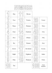 English Worksheet: Numbers flashcards