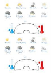 English Worksheet: What�s the weather like today ?