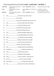 English Worksheet: A2+-B1 Expressing preferences and advice would rather - prefer - had better 1