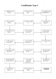 English Worksheet: Conditionals Type 1 Board game